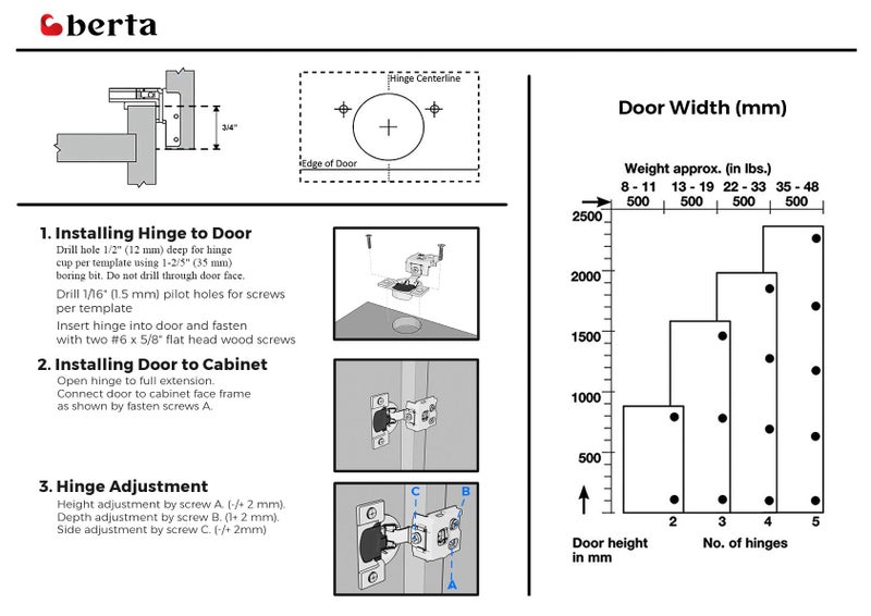 Berta 50-Pack, 3/4 inch Overlay Soft Closing Face Frame Cabinet Hinges, 105 Degree 6-Ways 3-Cam Adjustment Concealed Kitchen Cabinet Door Hinges with Screws (3/4 in. Overlay, 50 Pieces) - Image 5